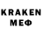 Дистиллят ТГК THC oil KZ Nurik